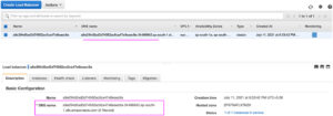 ELB under AWS